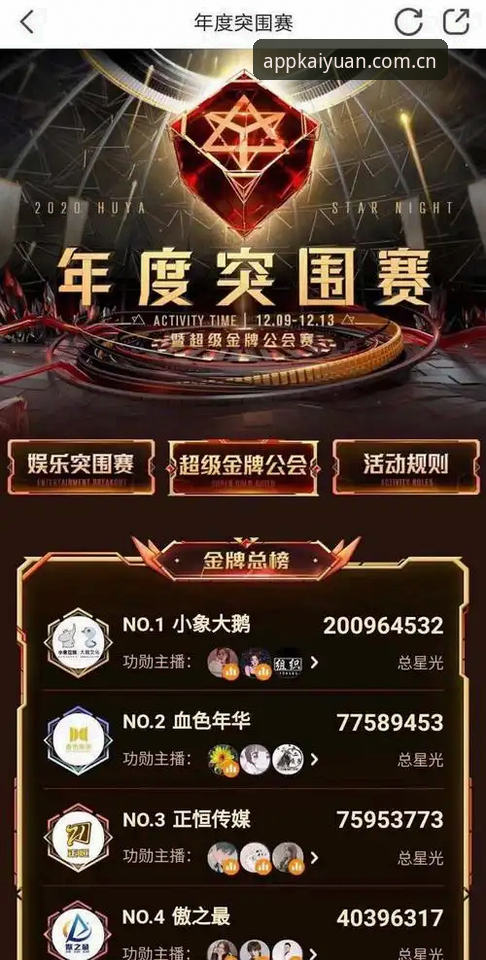开元体育电竞直播 开元体育电竞直播全面评测:专业数据解析与实战体验报告